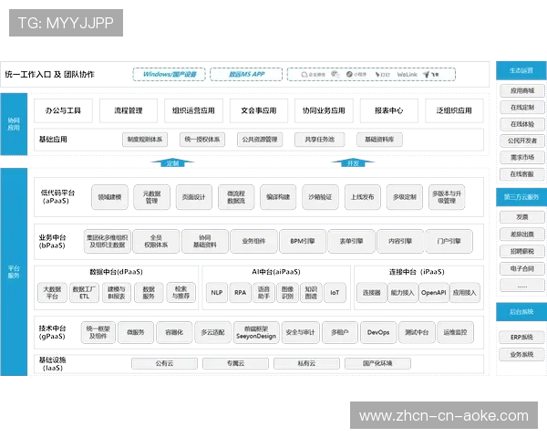 在数字化升级阶段内云原生技术普及 促使体育传播服务大幅降低了运营成本