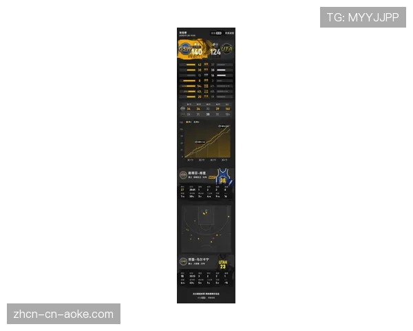 消息：爵士爆冷击败掘金，马尔卡宁命中绝平三分将比赛拖入加时