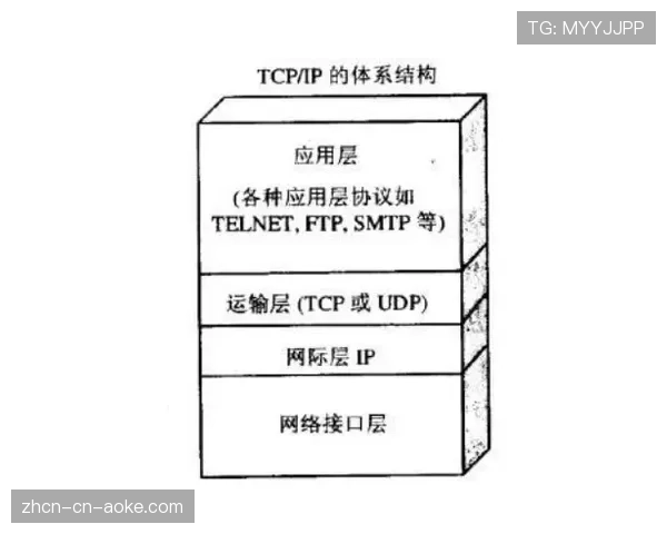 深度复盘:从数据看瓦伦西亚的防守体系为何在西甲独树一帜